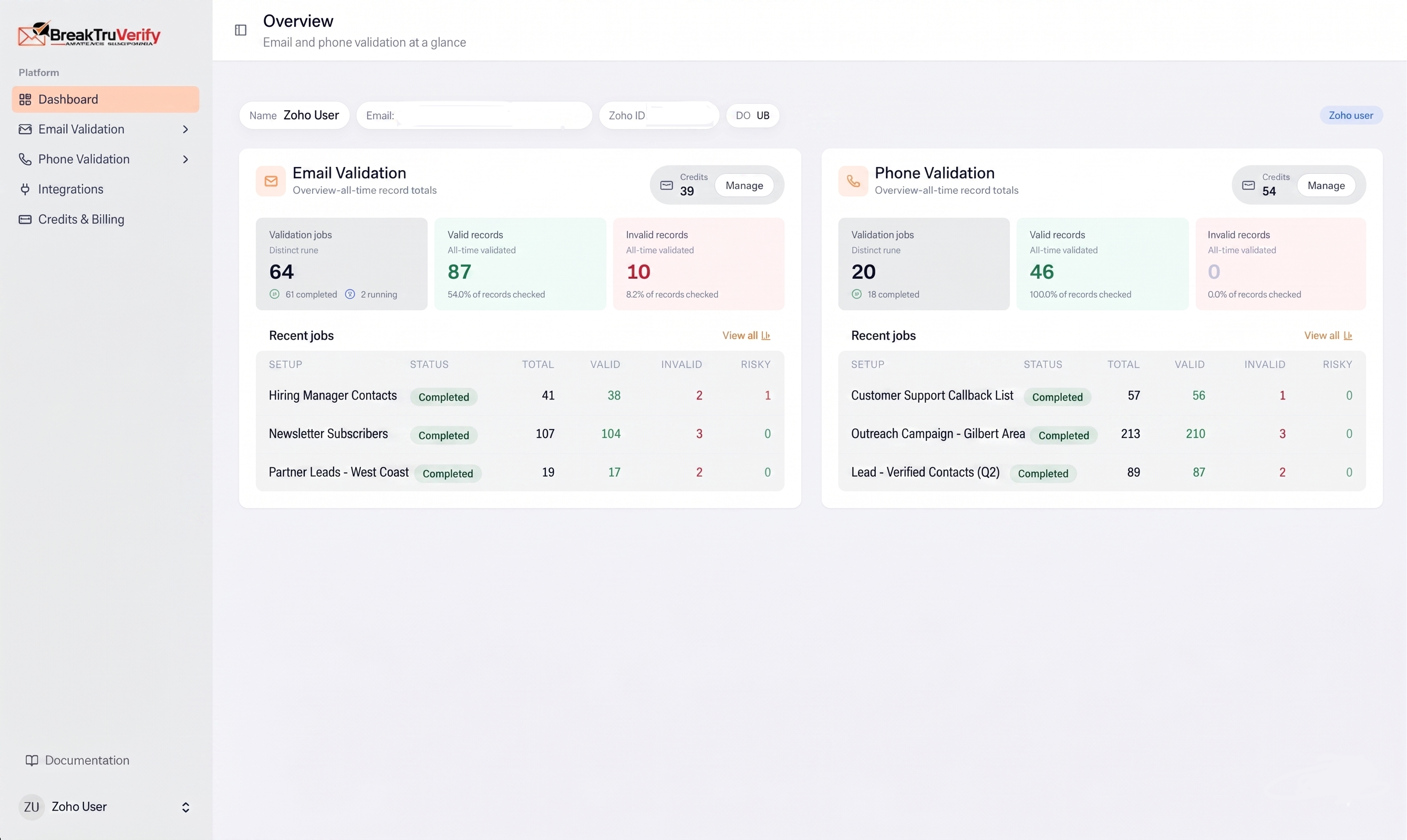 BreakTruVerify dashboard showing email and phone validation for Zoho CRM